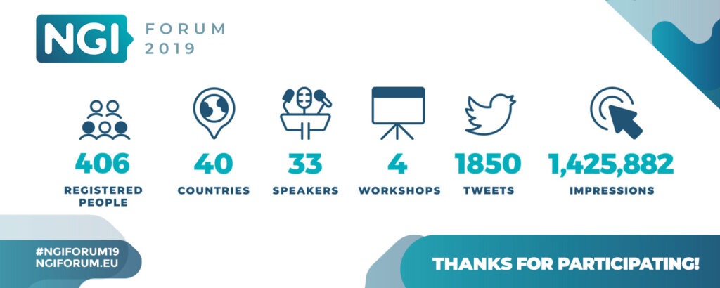 NGI FORUM 2019 Stats: Big Thanks!