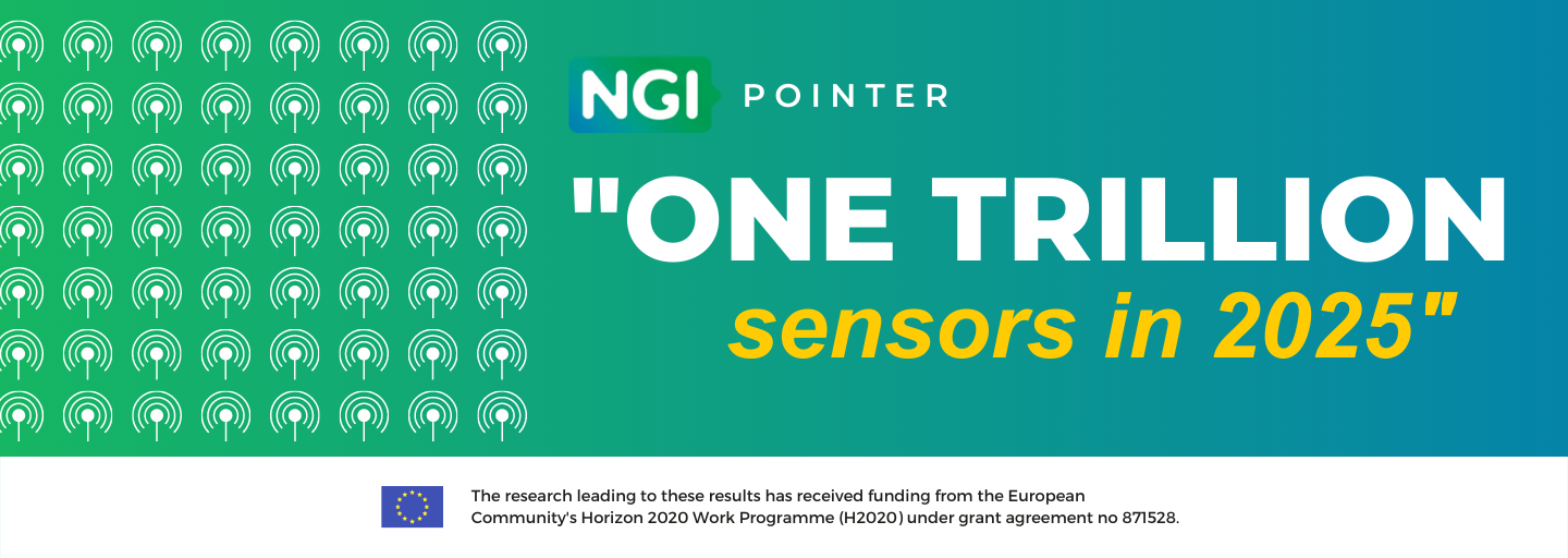 NGI Pointer at IoT Week 2022