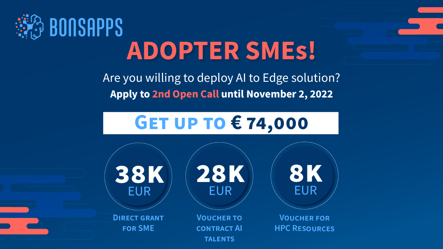 BonsAPPs launches its last open call with 1M EUR in funding to support SMEs in developing customized AI solutions!