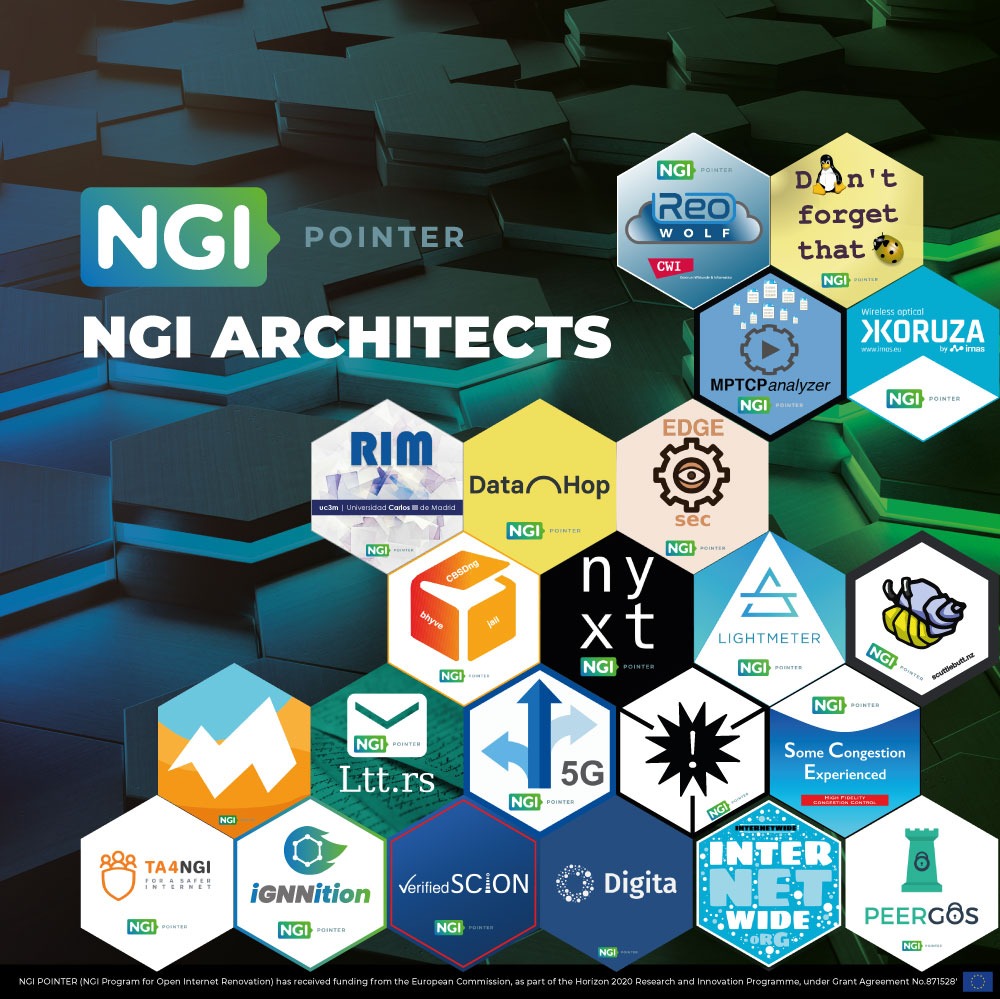Discover who are the NGI Architects