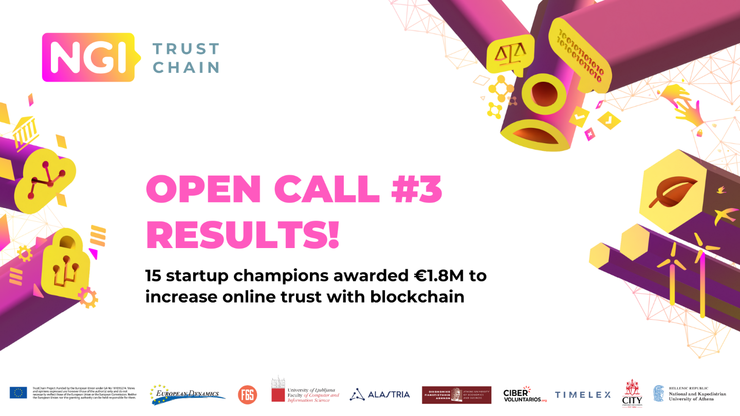 15 Startup Champions awarded €1.8M to increase online trust with Blockchain